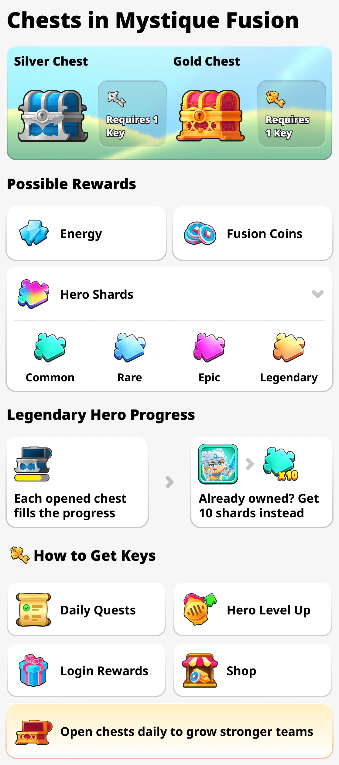 Chests in Mystique Fusion