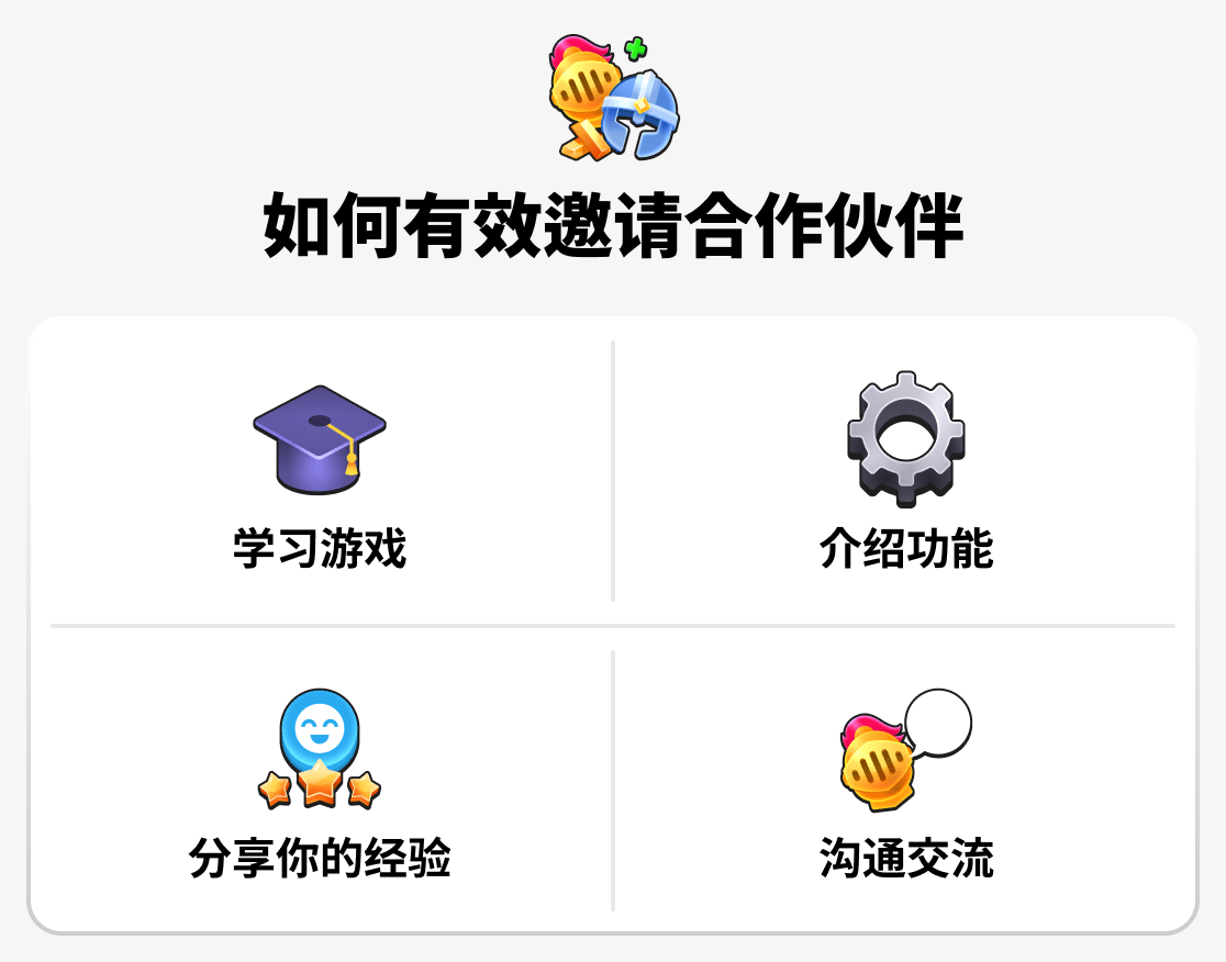 如何有效地邀请