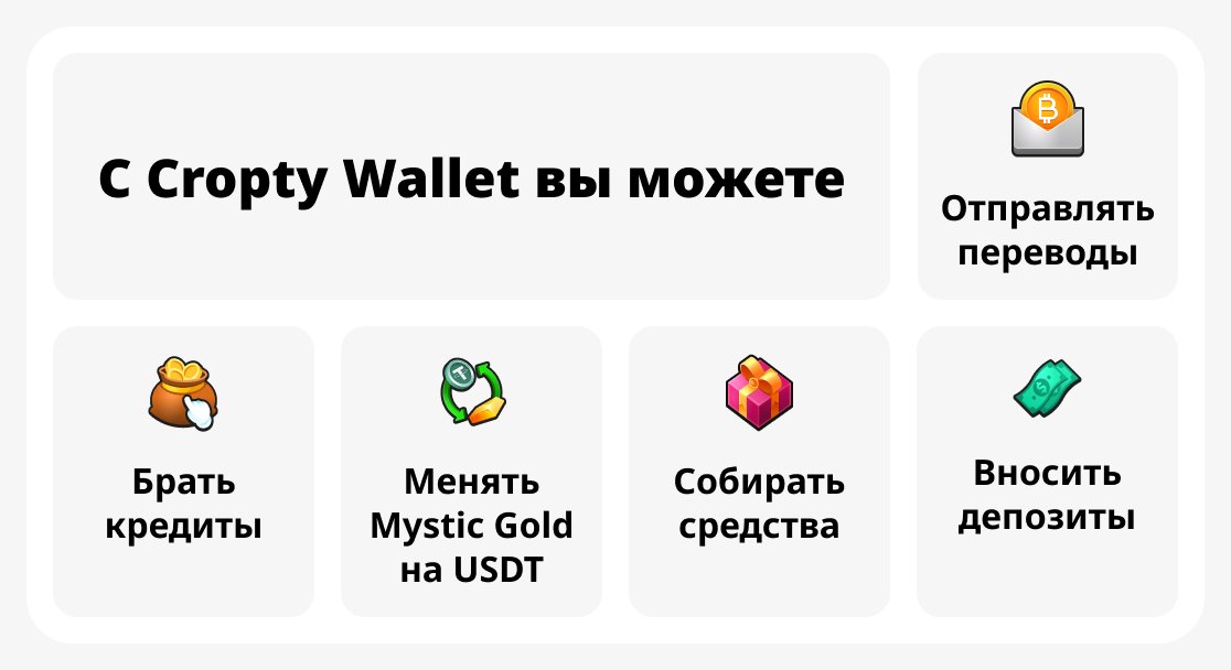 С помощью Cropty Wallet вы можете