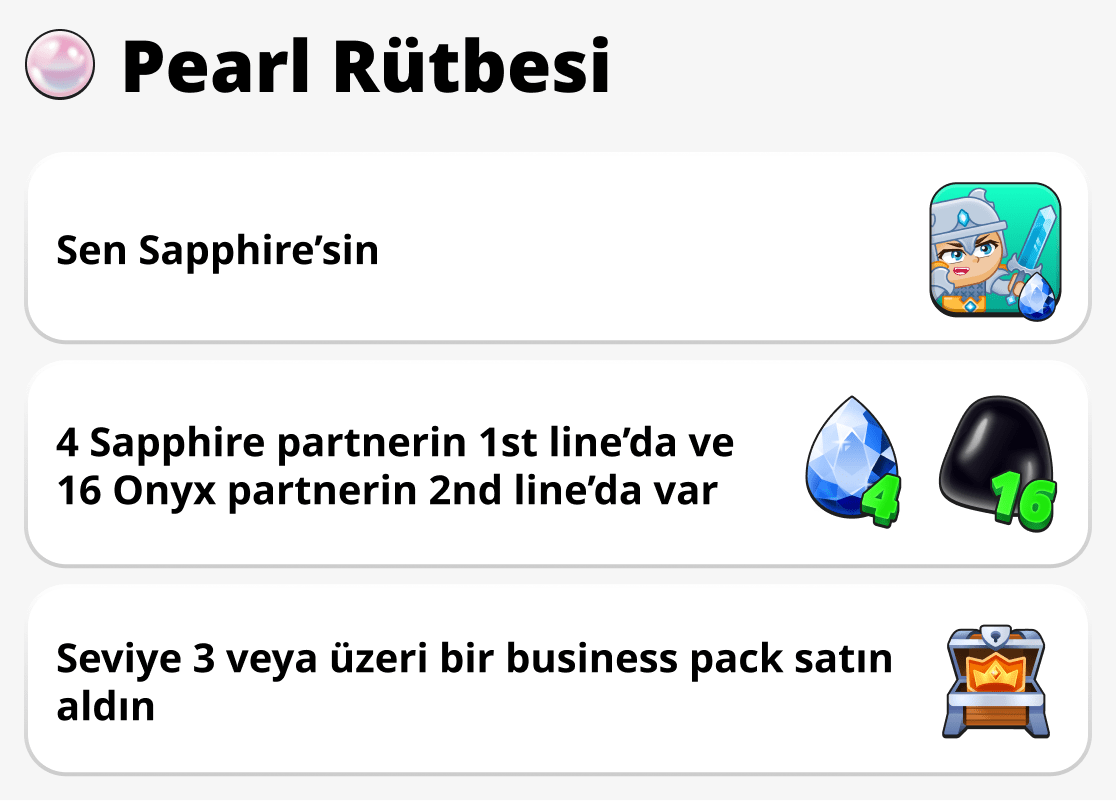 Pearl rütbesi