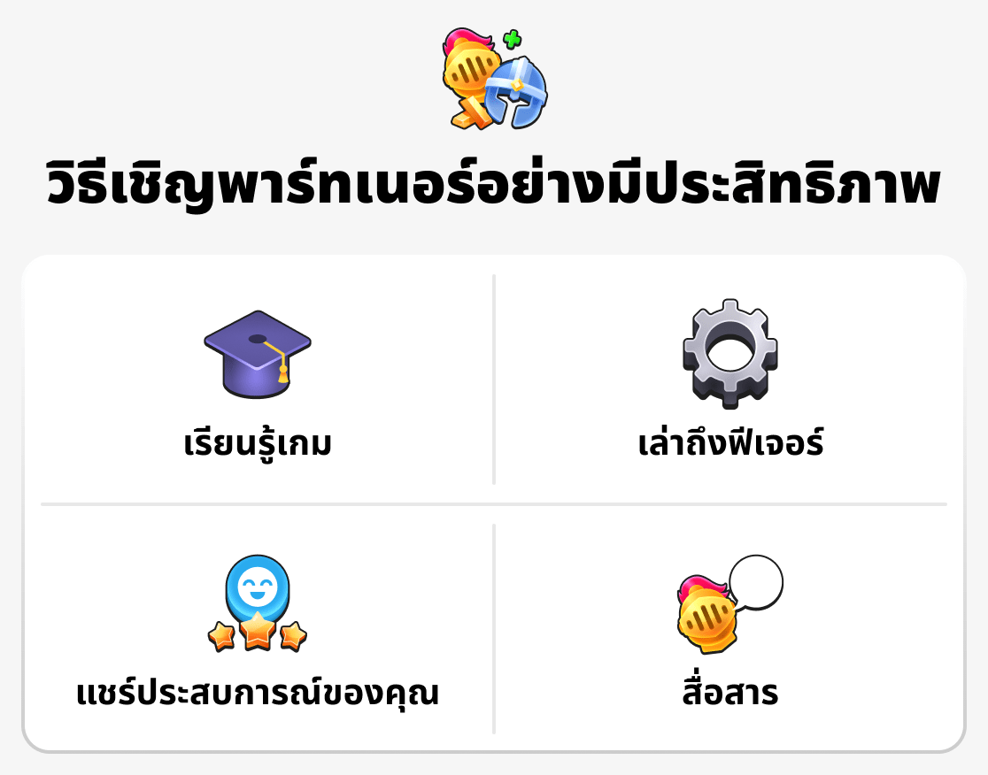 วิธีเชิญพันธมิตรอย่างมีประสิทธิภาพ