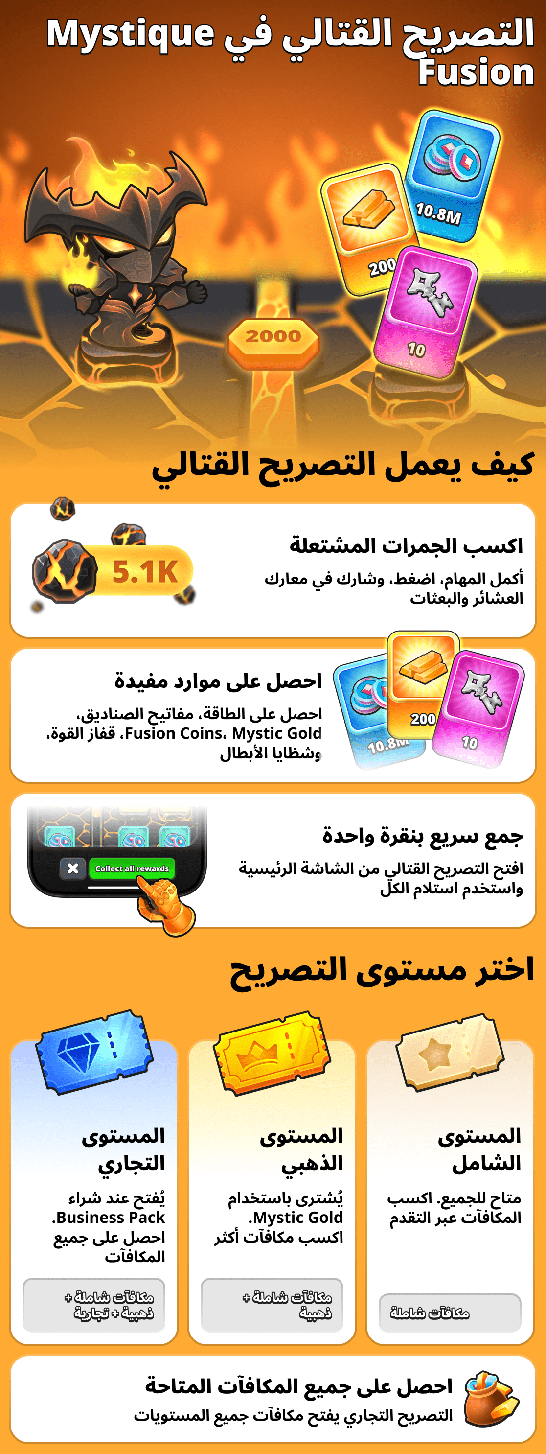 كيف يعمل نظام بطاقة المعركة