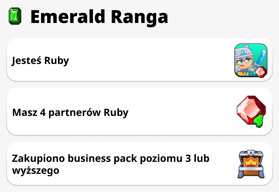 Jak zdobyć rangę emerald
