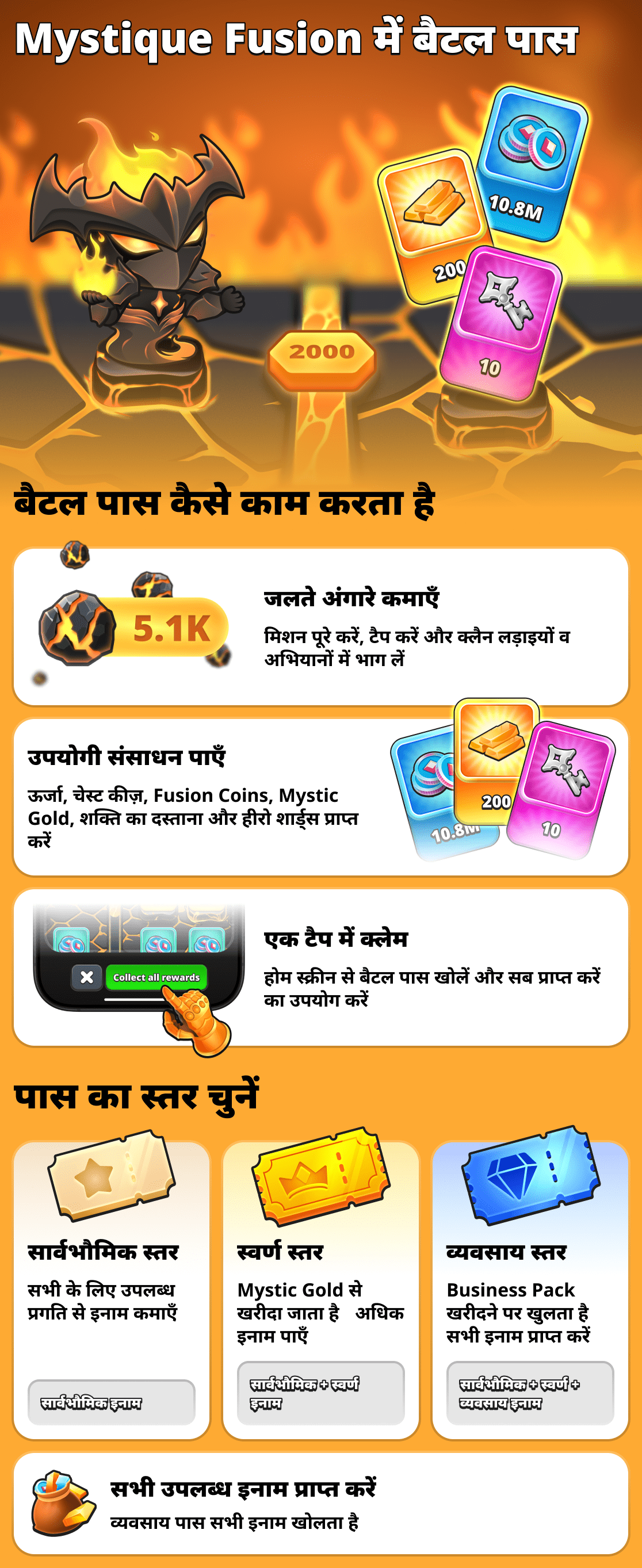 बैटल पास कैसे काम करता है