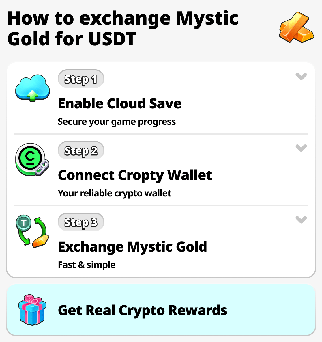 Hur växlar man Mystic Gold mot USDT