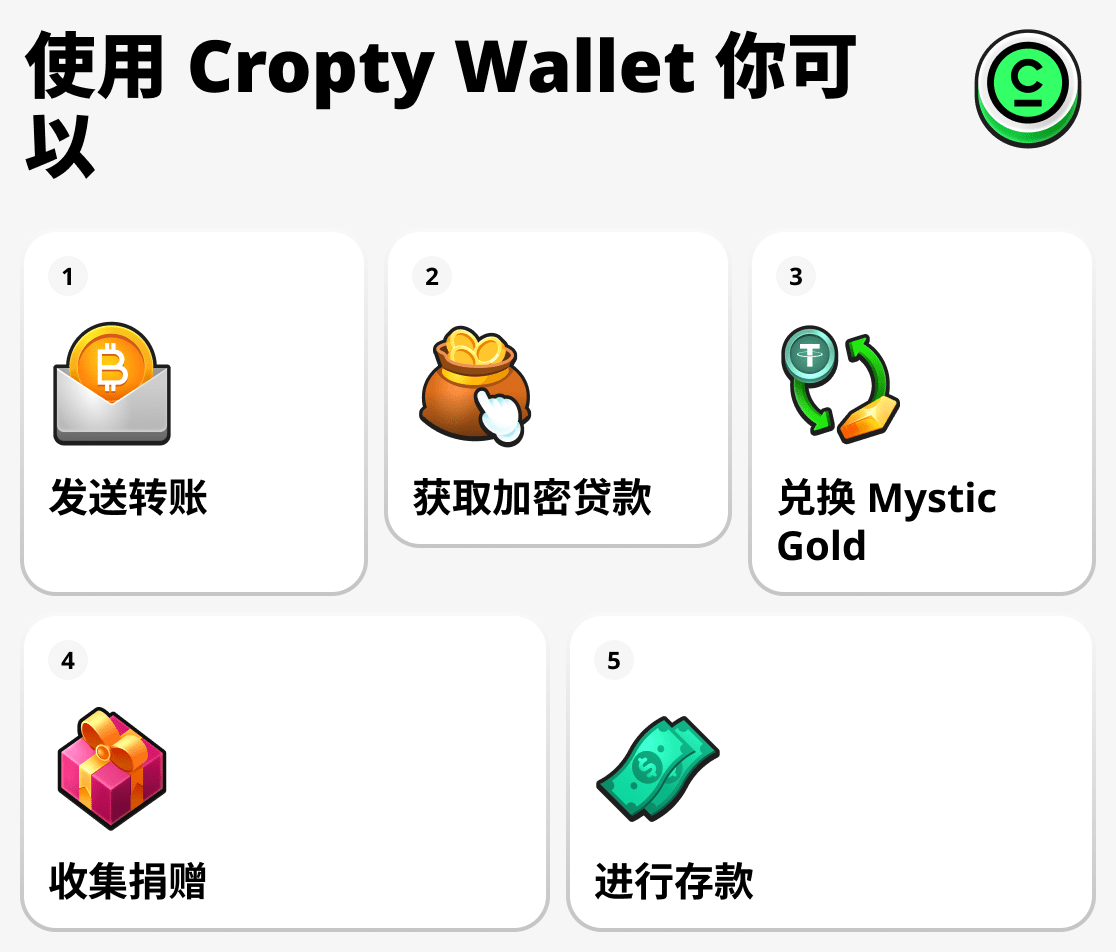 使用 Cropty Wallet，您可以