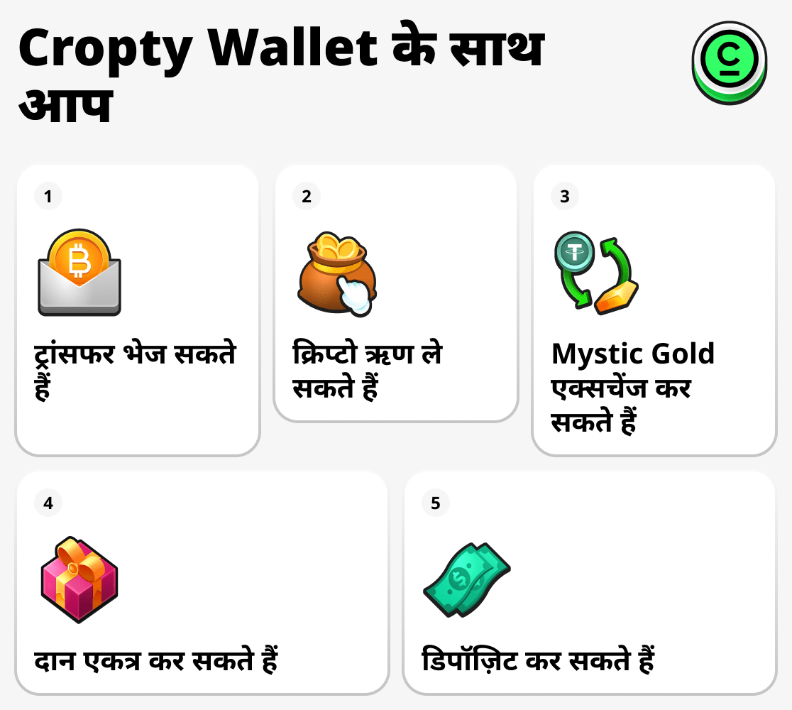 Cropty Wallet के साथ आप कर सकते हैं