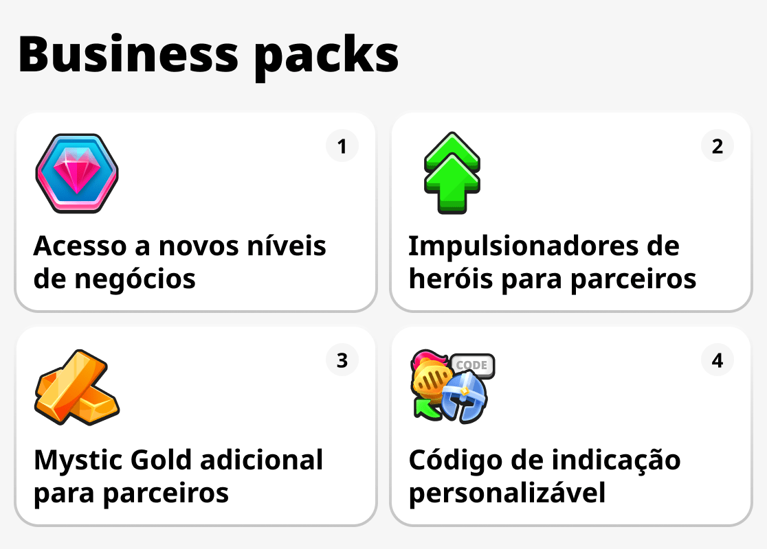 O que são os pacotes business no Mystique Fusion