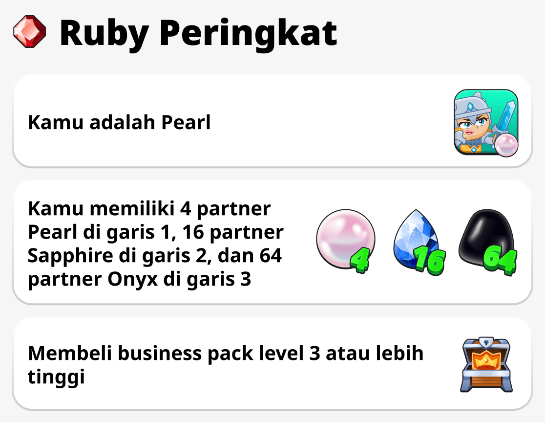 Cara mendapatkan peringkat Ruby