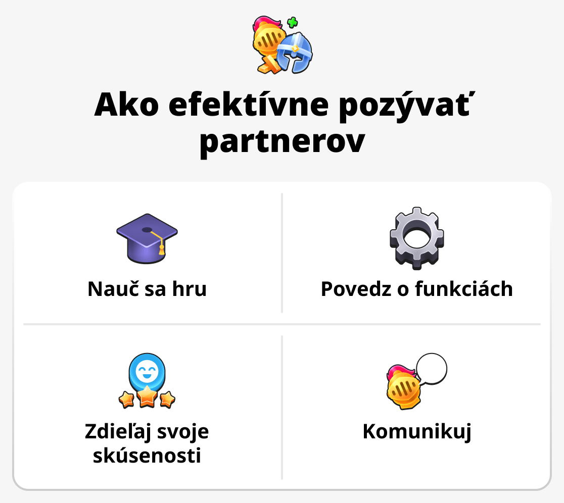 Ako efektívne pozvať partnerov