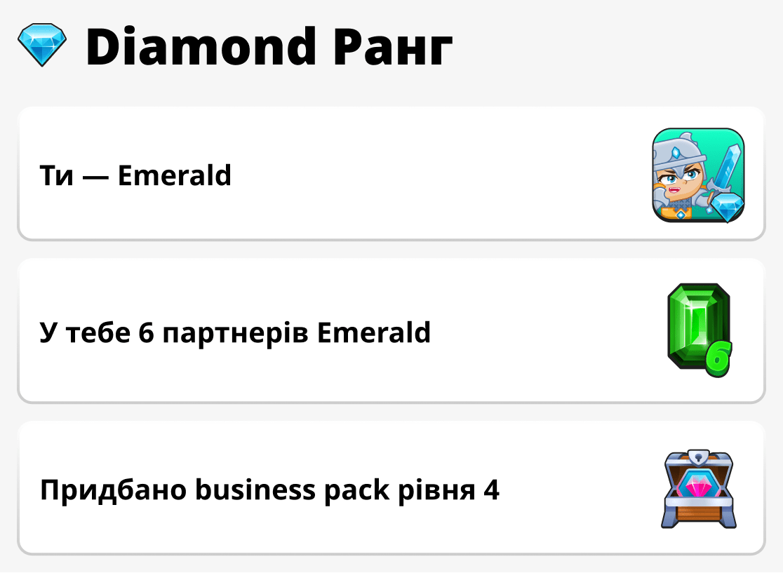 Як отримати ранг diamond