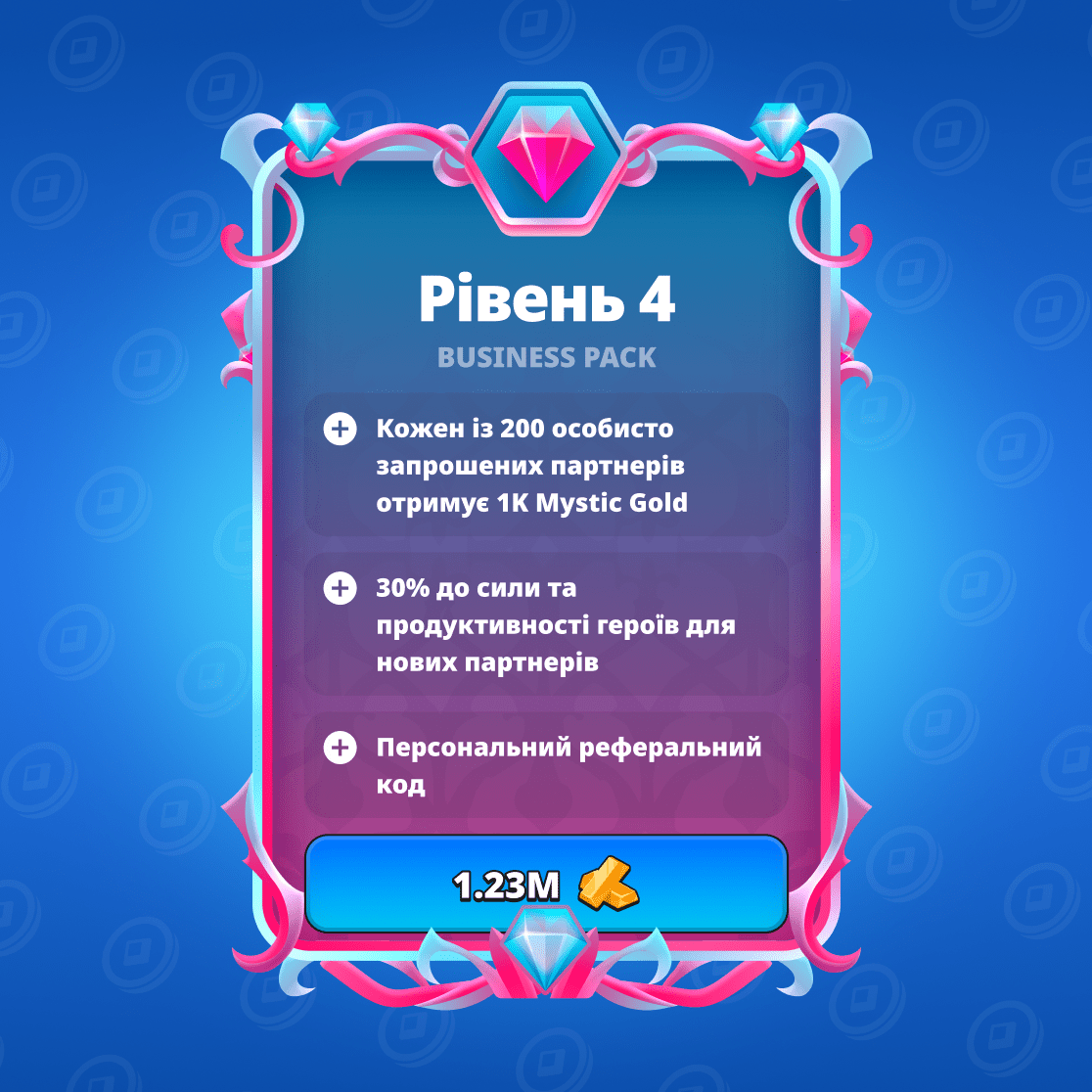 Бізнес-пакет LVL4