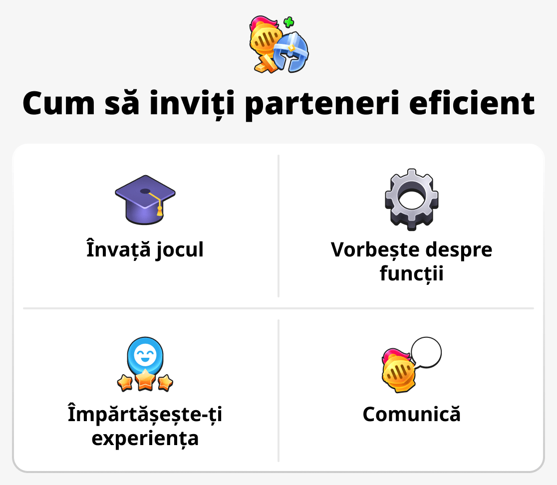 Cum să inviți eficient partenerii