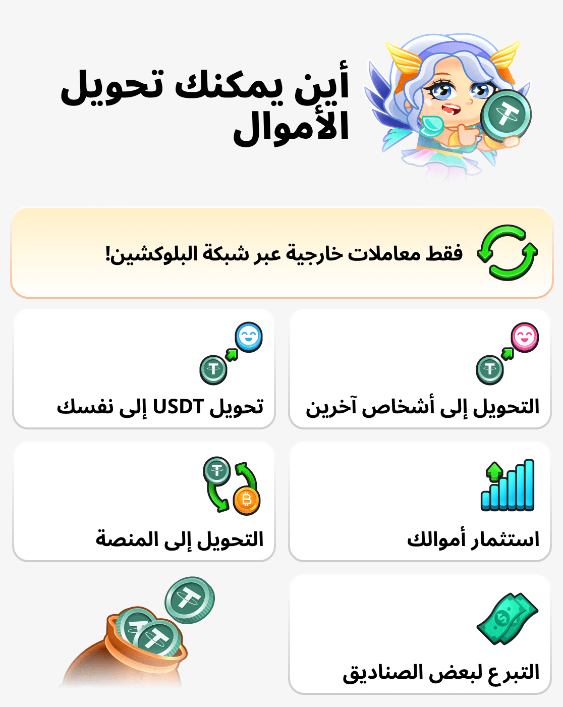 إلى أين تريد التحويل