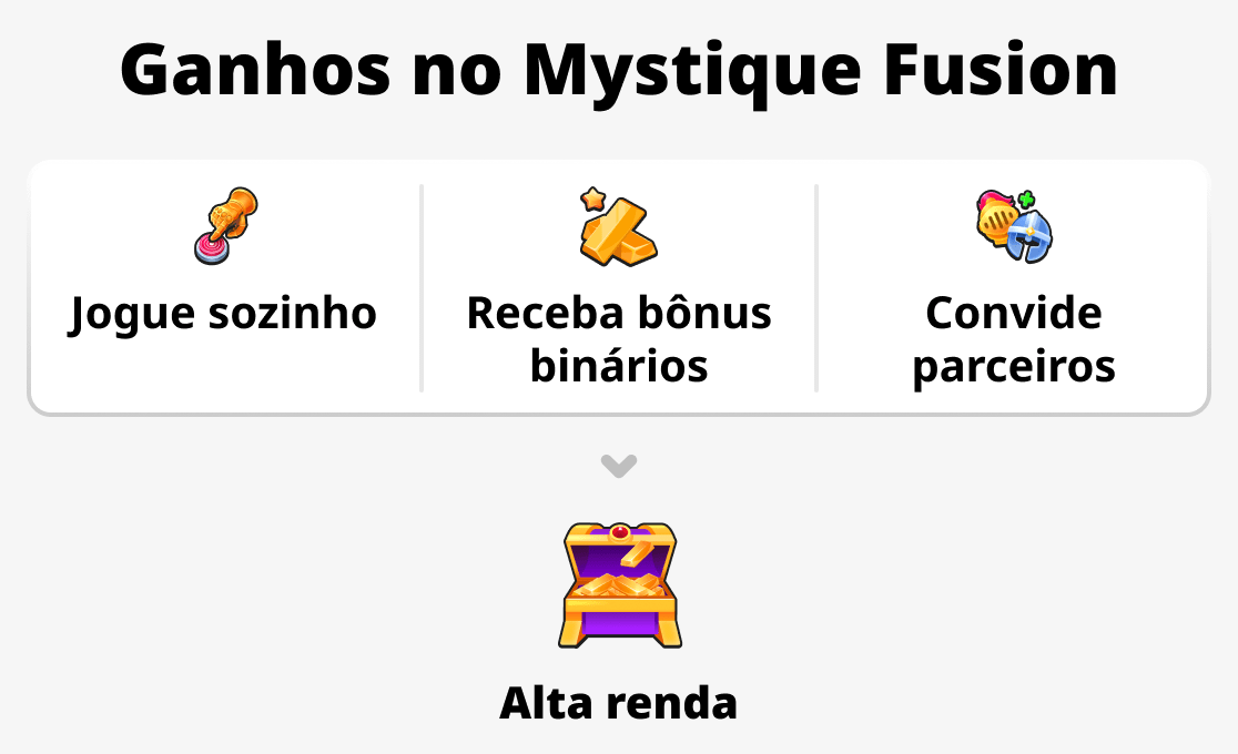 O que determina a renda?