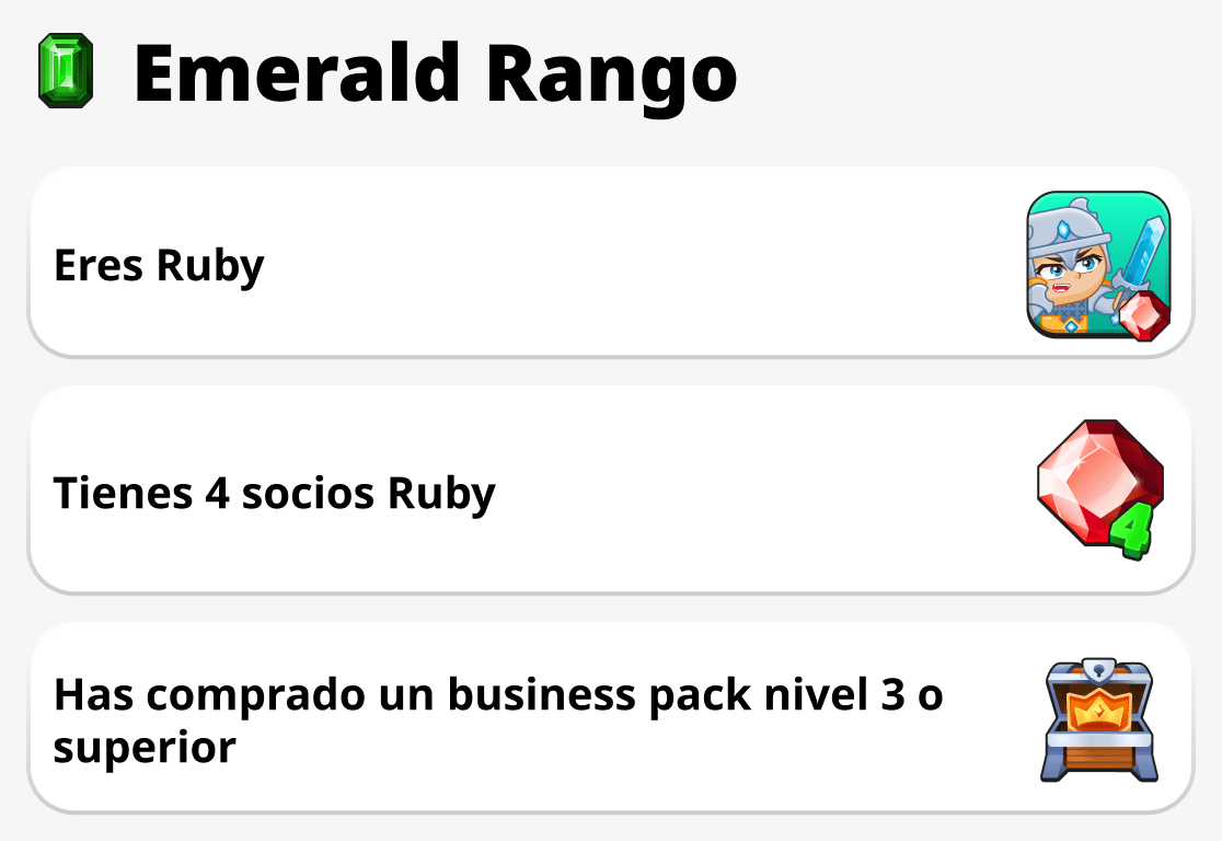 ¿Cómo obtener el rango esmeralda?