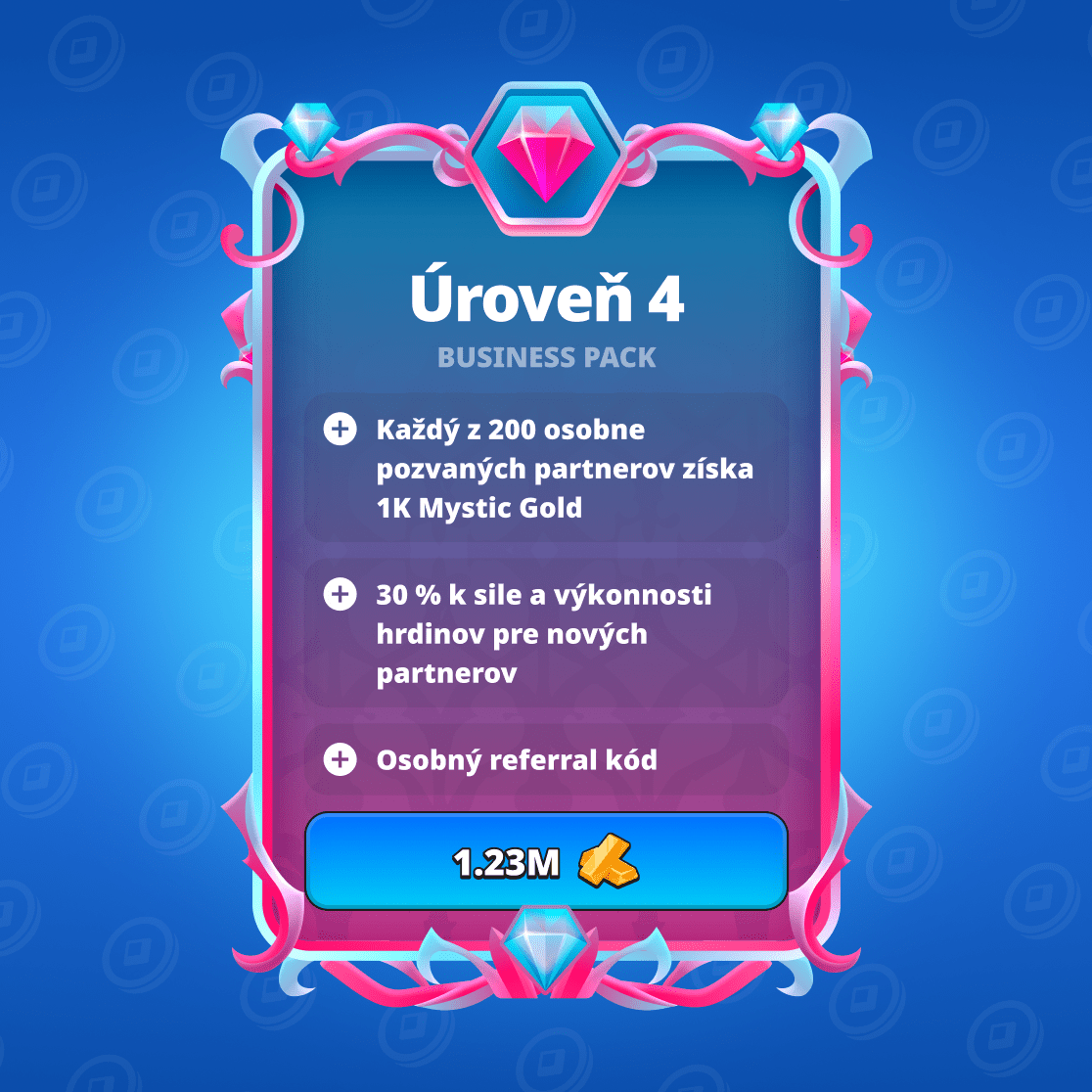 Podnikateľský balík LVL4