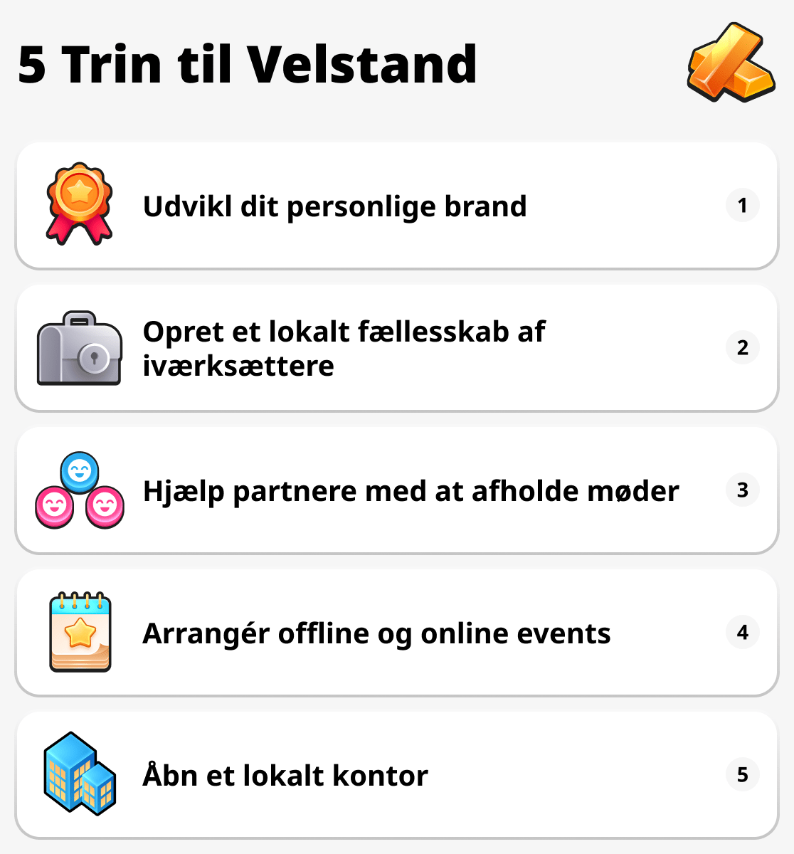 Sådan fortsætter du med at gøre fremskridt
