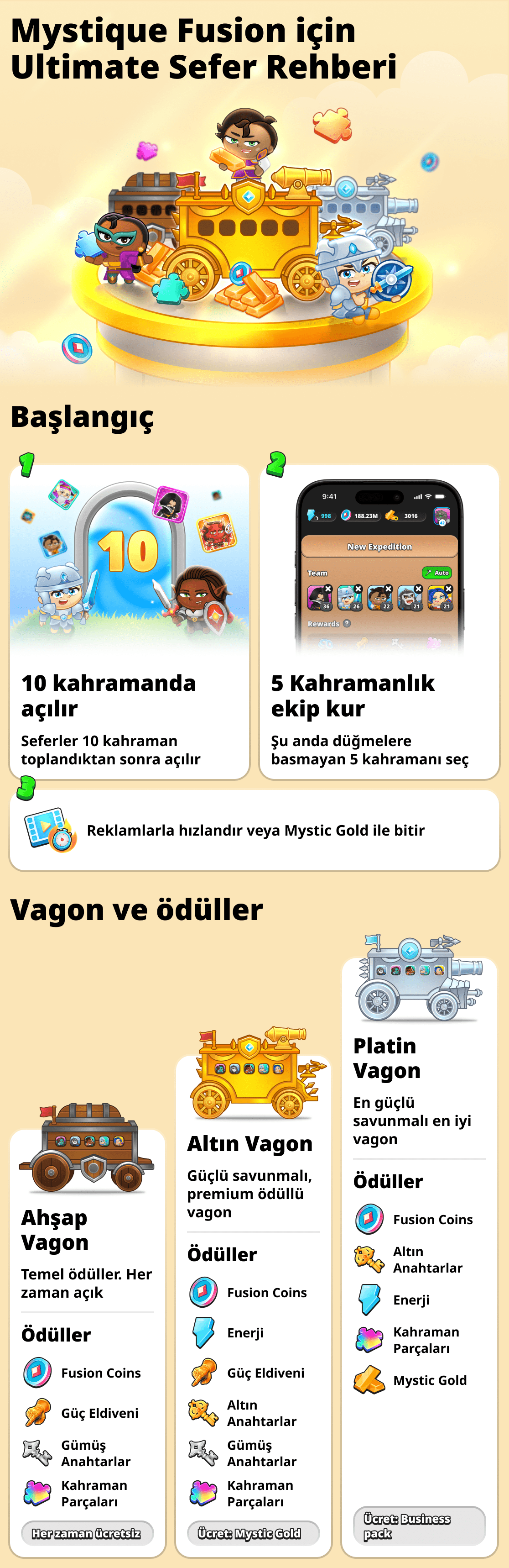 Oyun içi keşifler