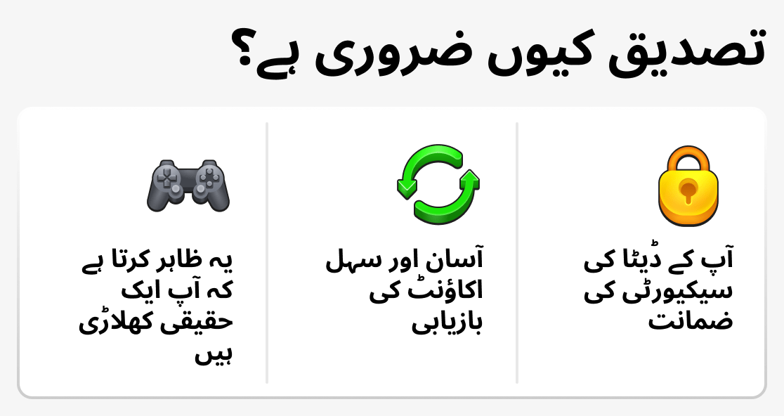 تصدیق کیوں ضروری ہے؟