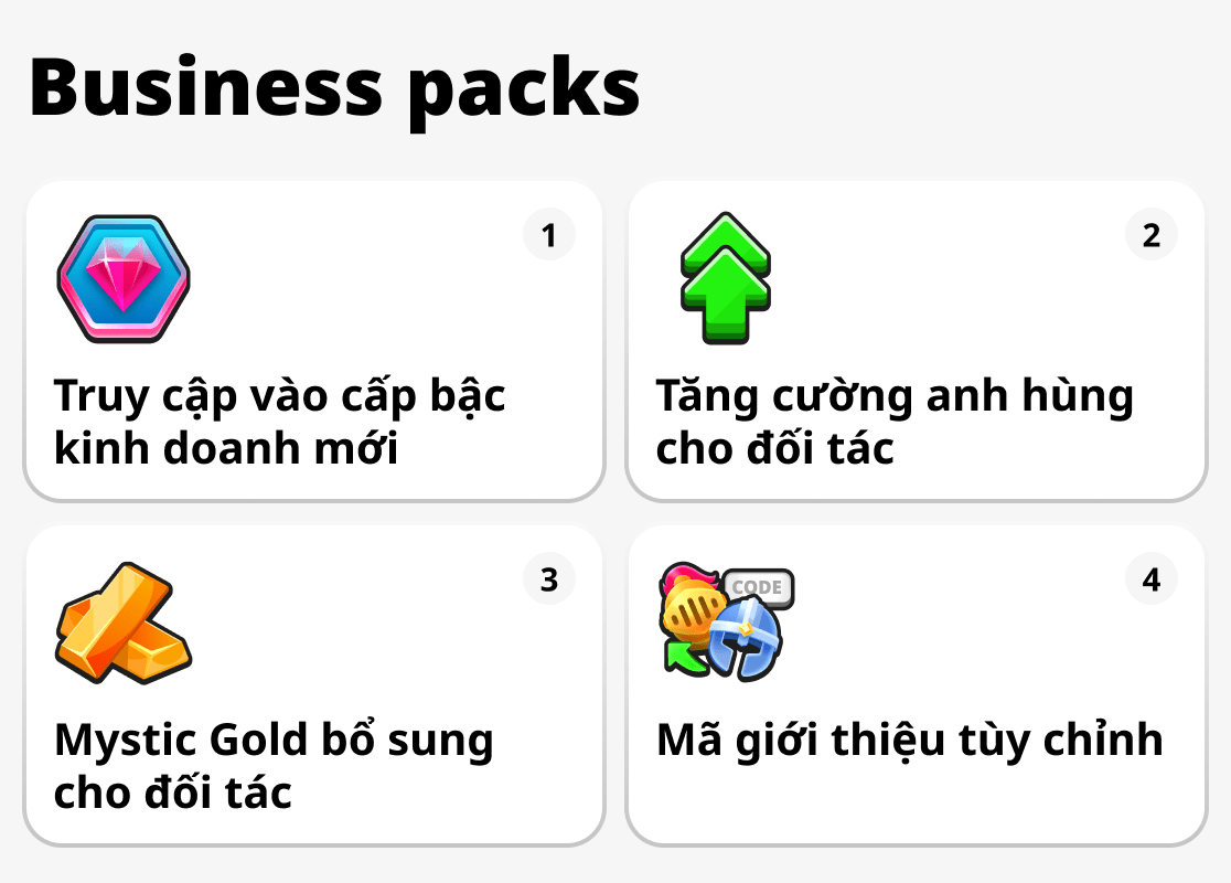 Gói business trong Mystique Fusion là gì