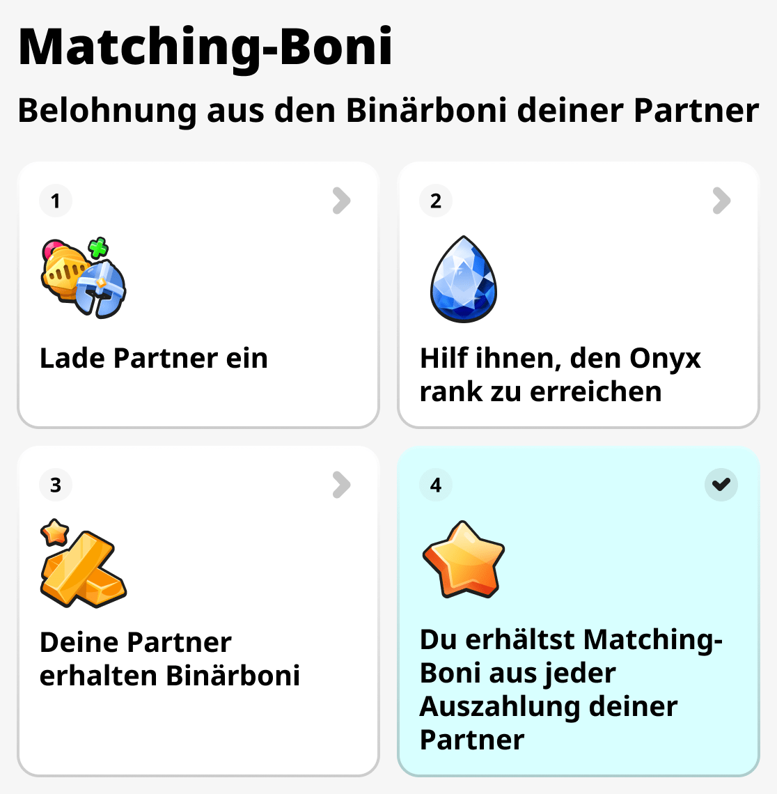Matching-Boni