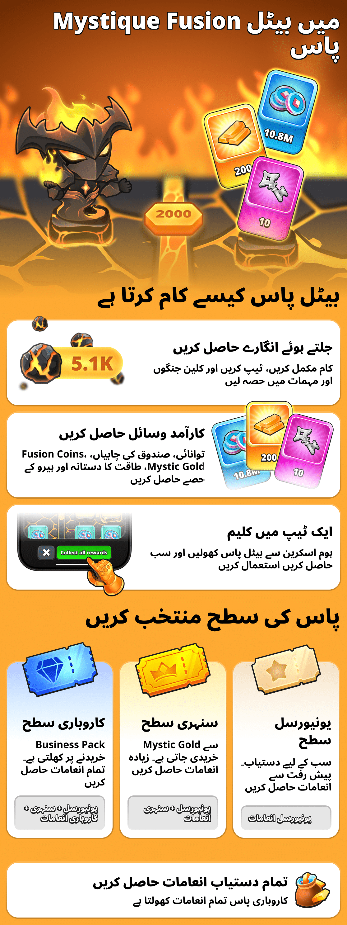 بیٹل پاس کیسے کام کرتا ہے