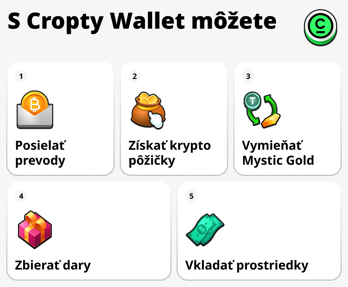 S Cropty Wallet môžete