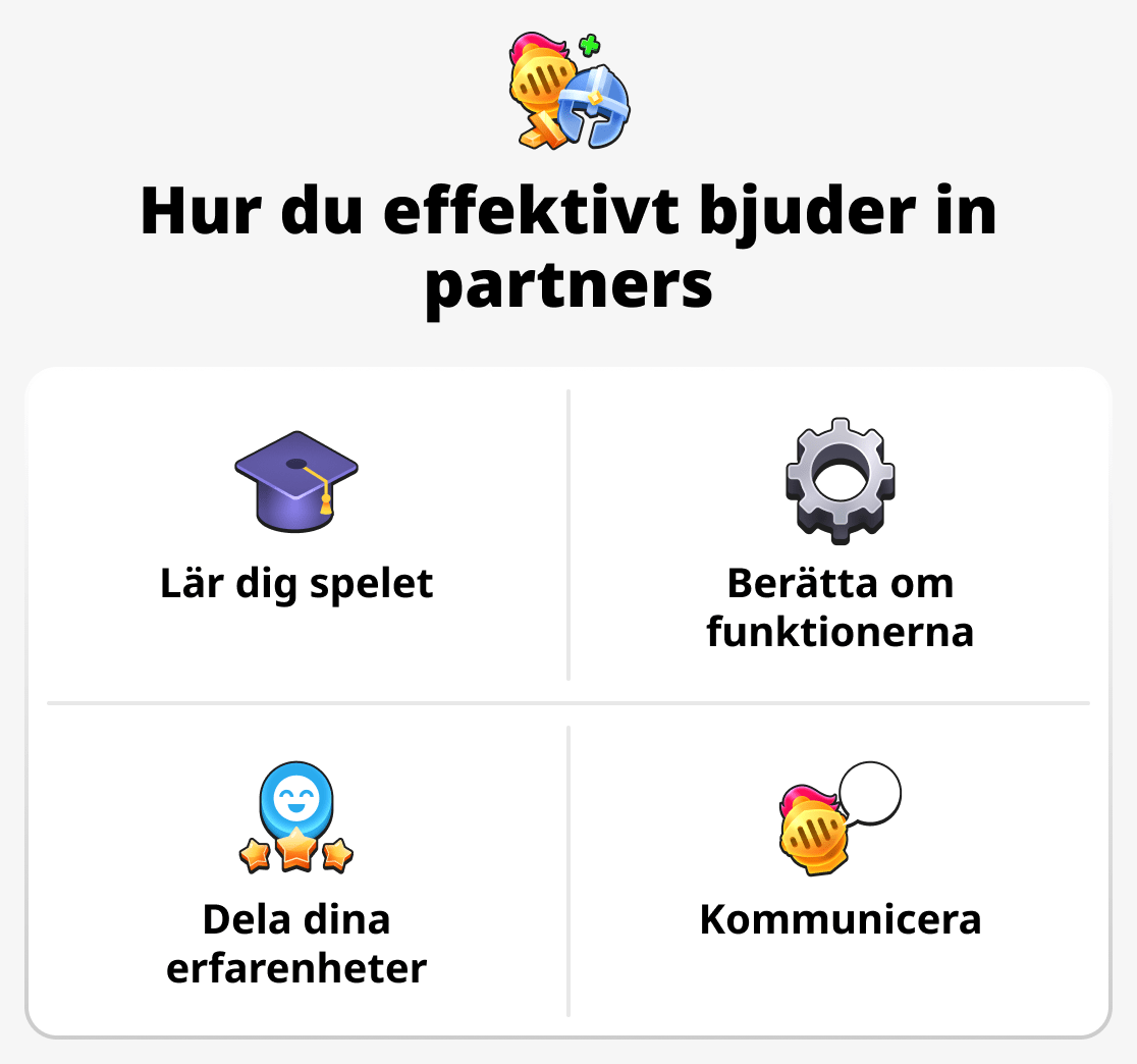 Så bjuder du in effektivt