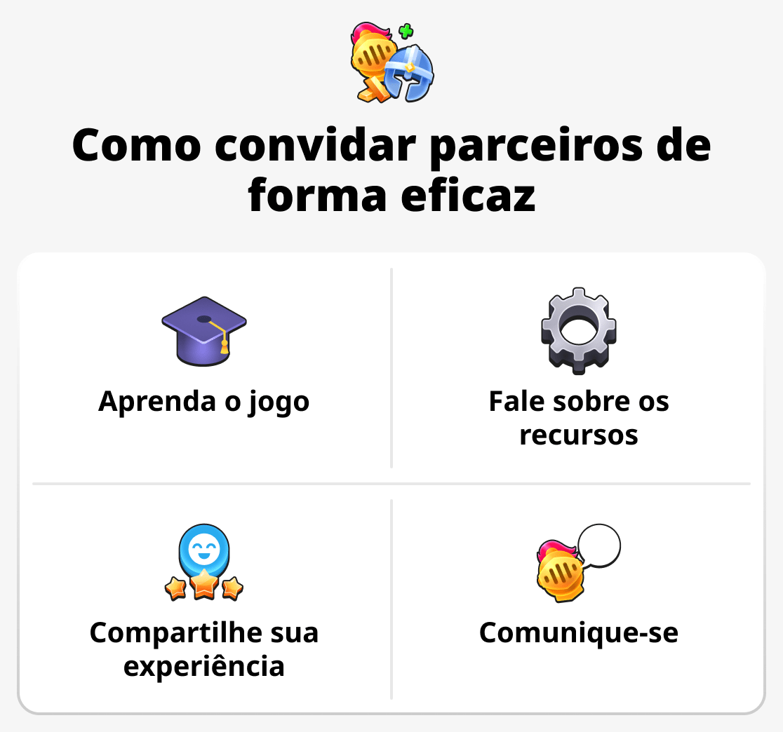 Como convidar parceiros de forma eficaz