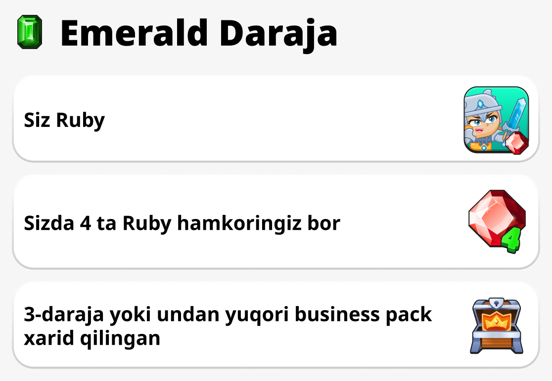 Изумруд ва Рубин даражасининг таққосланиши