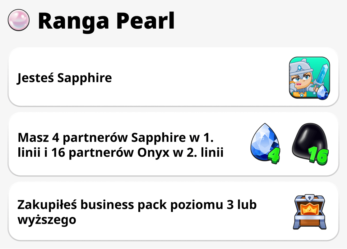Ranga Pearl