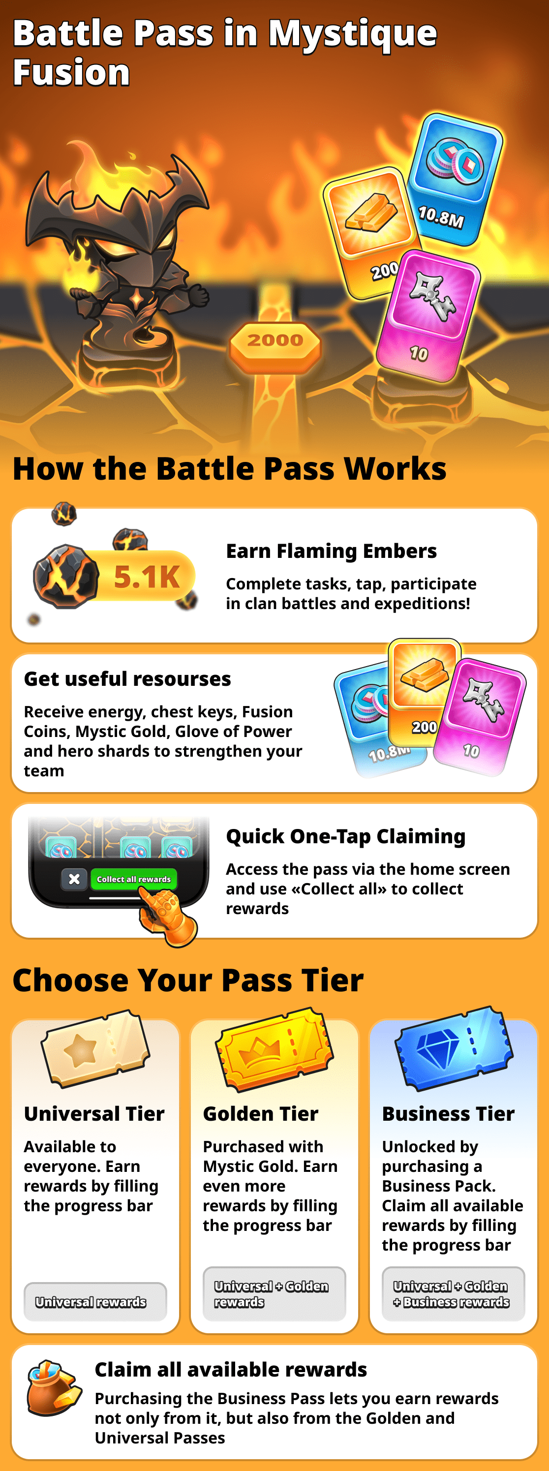 How the Battle Pass Works