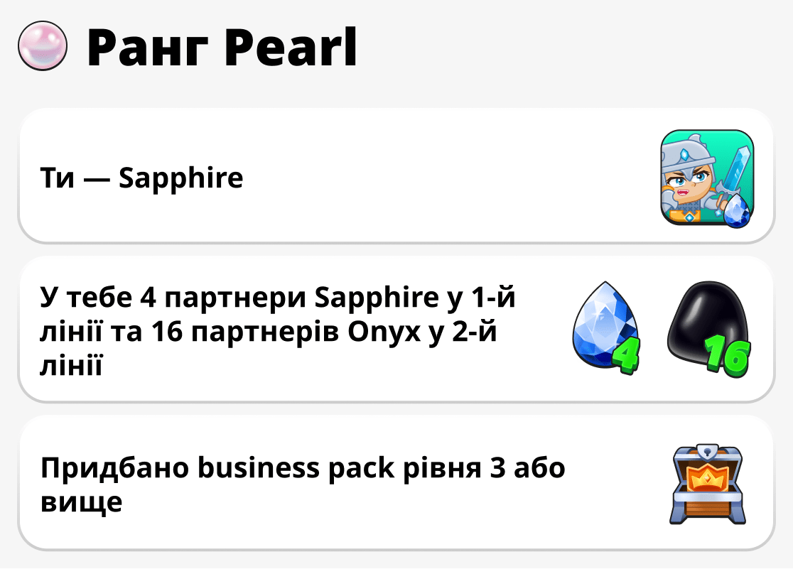 Ранг Pearl