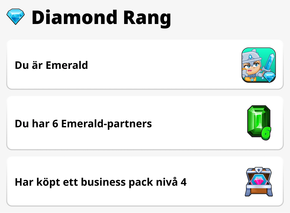 Hur man får diamantrankning