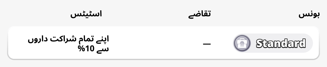 معیاری حیثیت