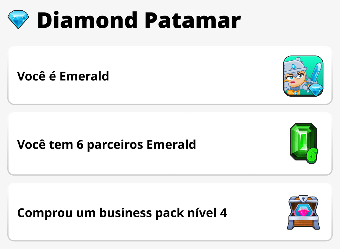 Como obter a classificação diamante