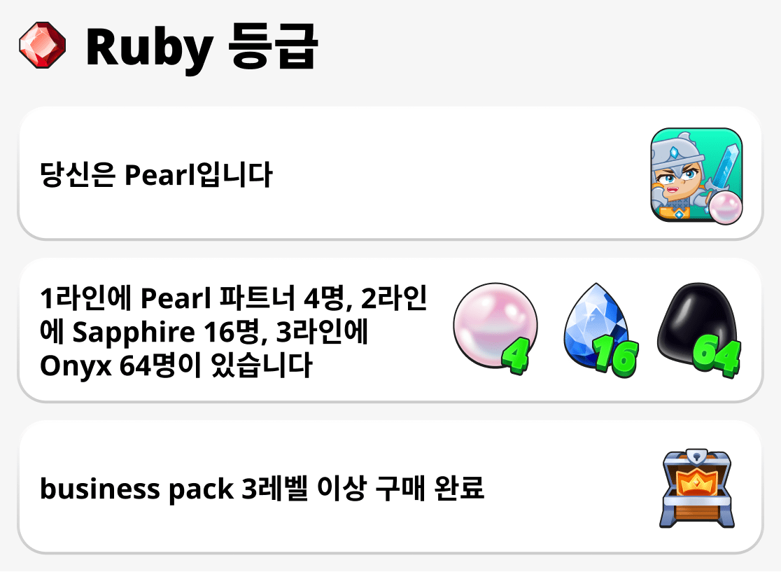 루비 등급 획득 방법