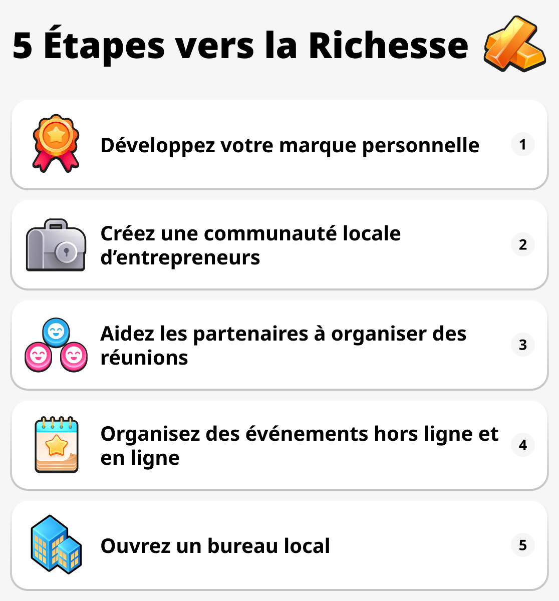 Comment continuer à progresser