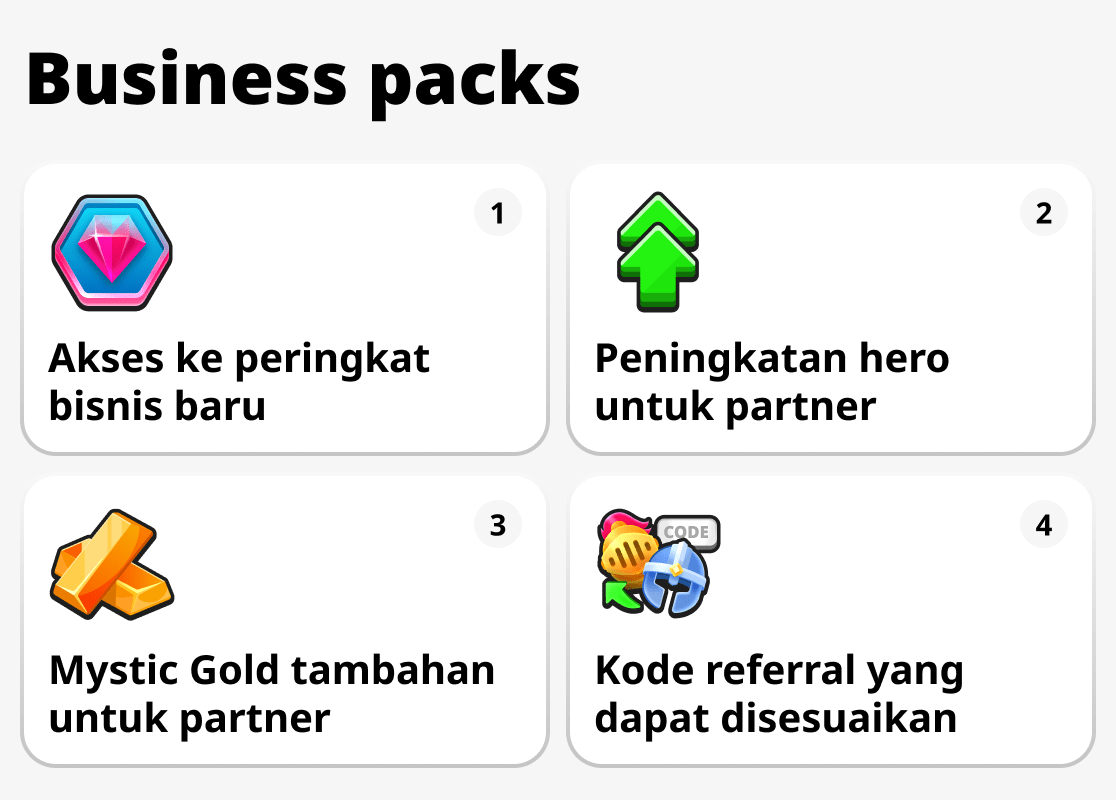 Apa itu paket bisnis di Mystique Fusion