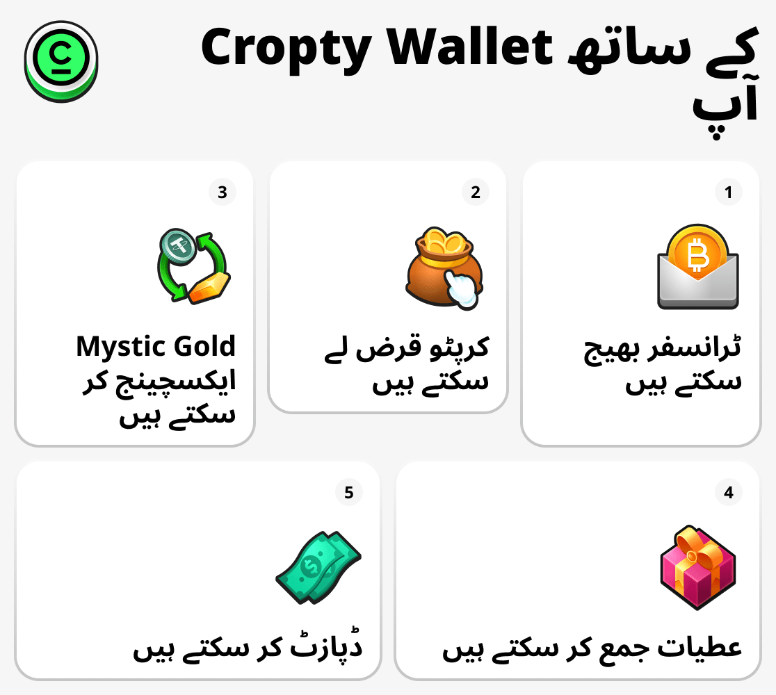 Cropty Wallet کے ساتھ آپ کر سکتے ہیں