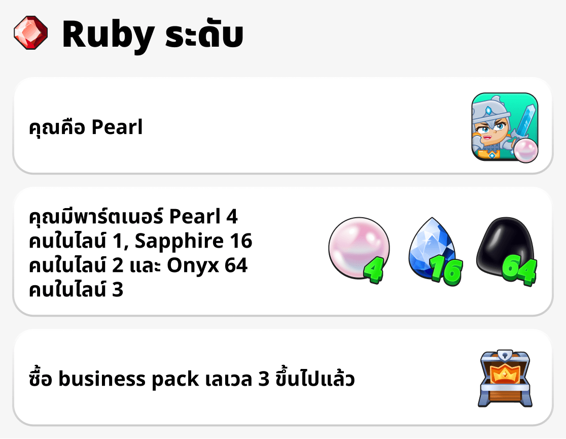 วิธีรับอันดับ Ruby