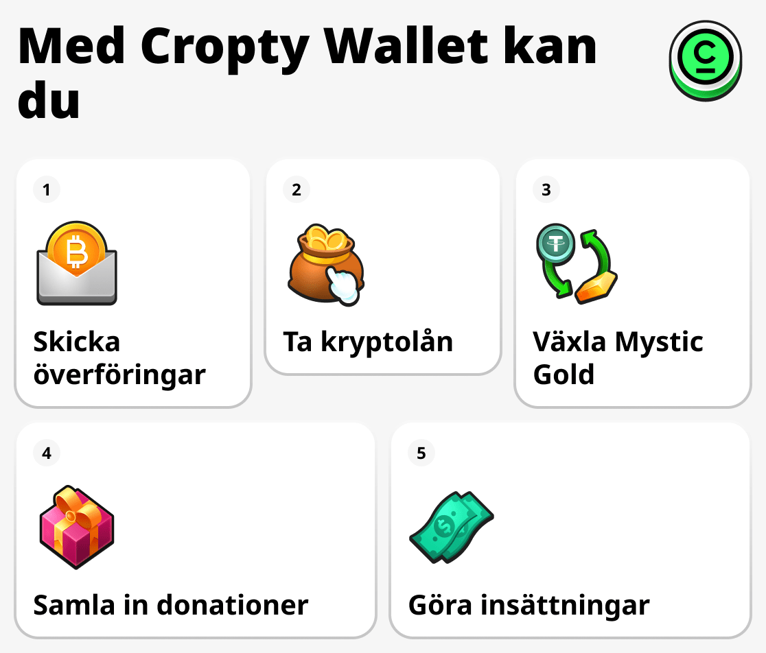 Med Cropty Wallet kan du