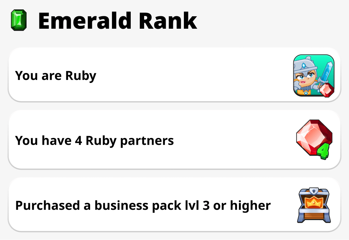 How to get emerald rank