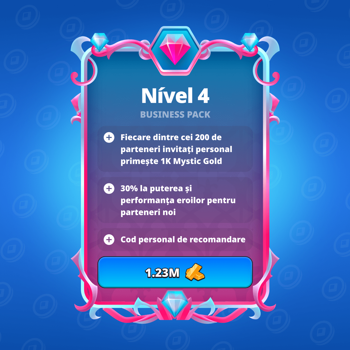 Pachet de afaceri LVL4