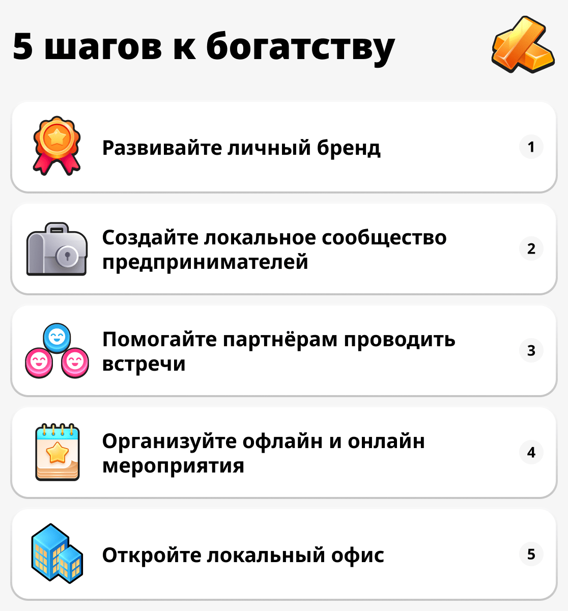 Как не перестать прогрессировать
