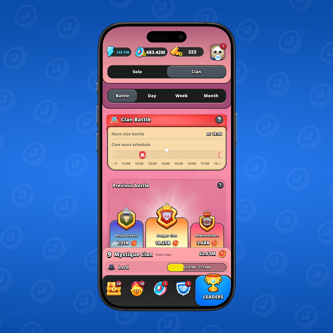 Calendrier des batailles de clan