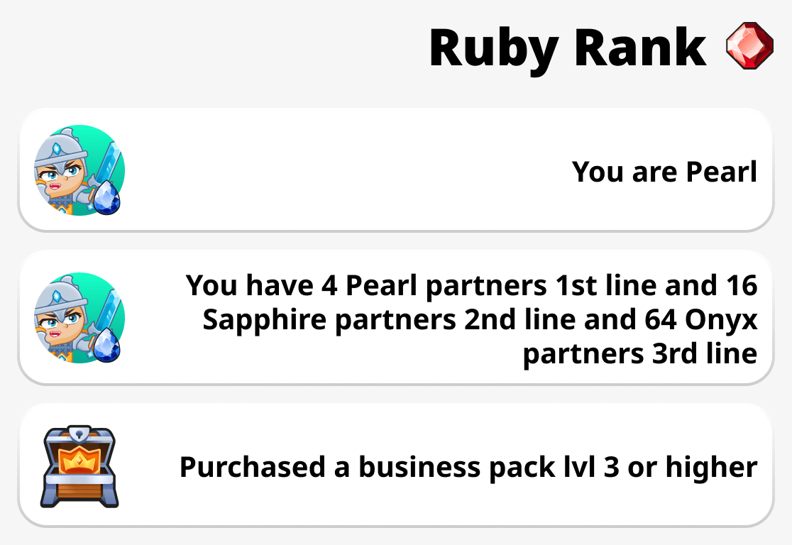 كيفية الحصول على مرتبة Ruby