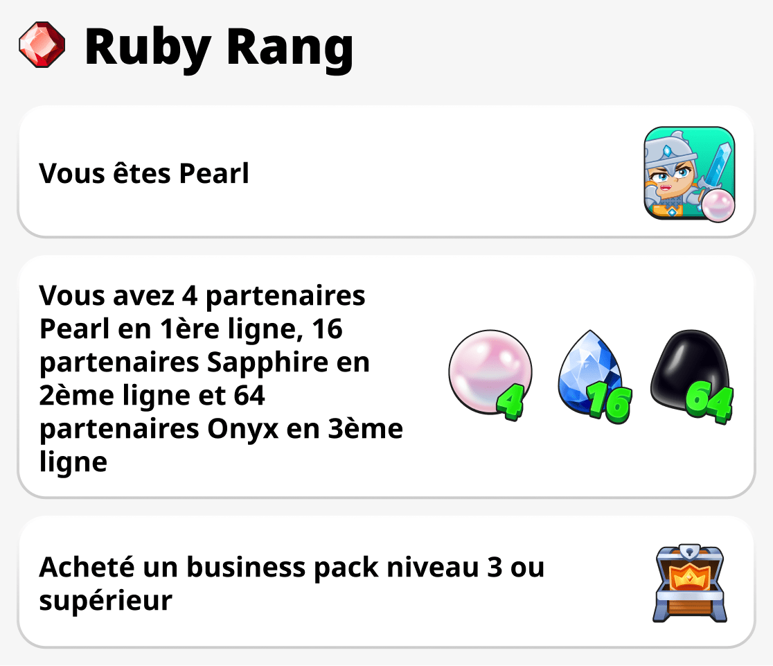Comment obtenir le rang Ruby