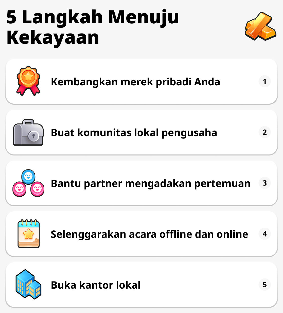 Cara tetap berkembang